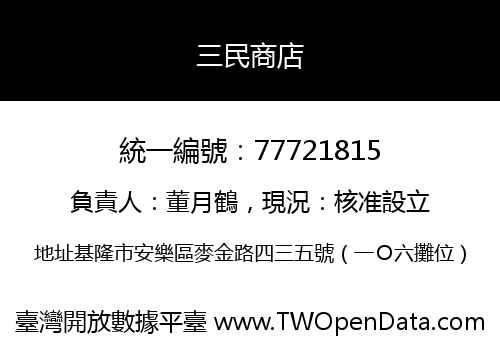 三民商店