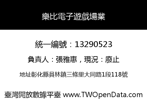 樂比電子遊戲場業