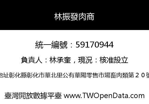 林振發肉商