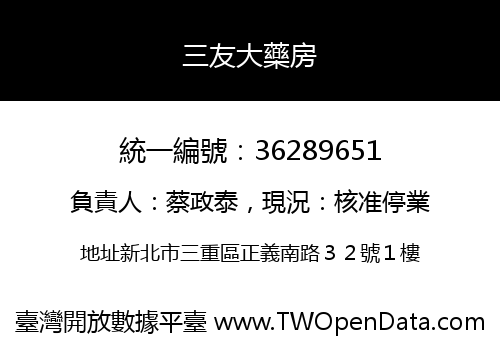三友大藥房