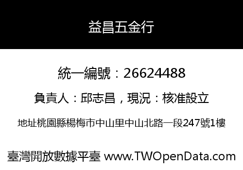 益昌五金行