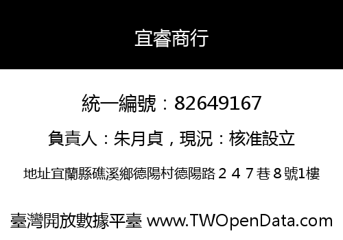 宜睿商行