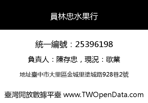 員林忠水果行