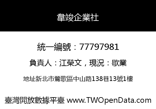韋竣企業社