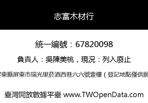 志富木材行