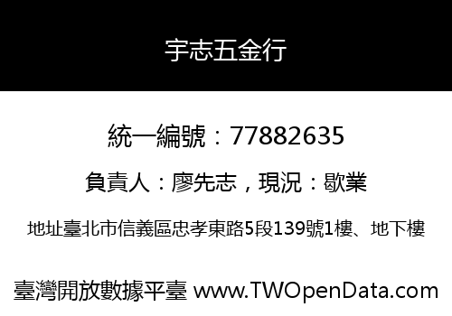 宇志五金行
