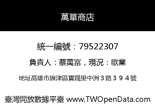 萬華商店