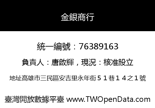金銀商行