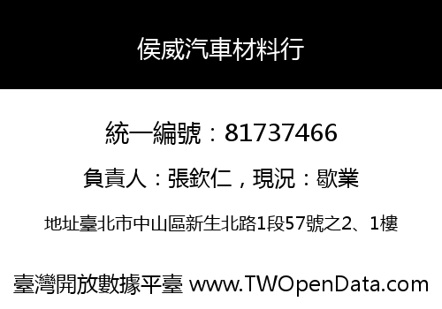 侯威汽車材料行
