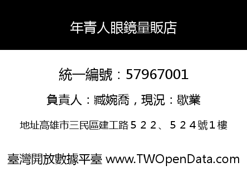 年青人眼鏡量販店