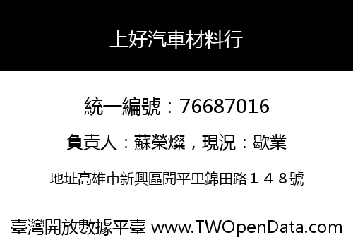 上好汽車材料行