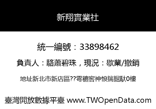 新翔實業社