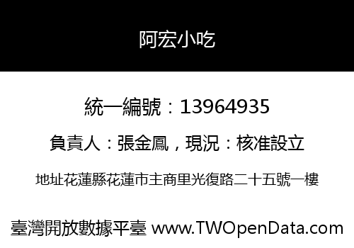 阿宏小吃