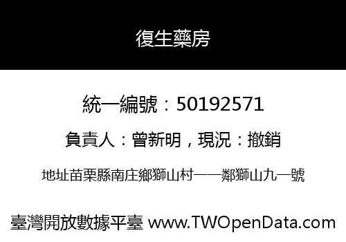 復生藥房