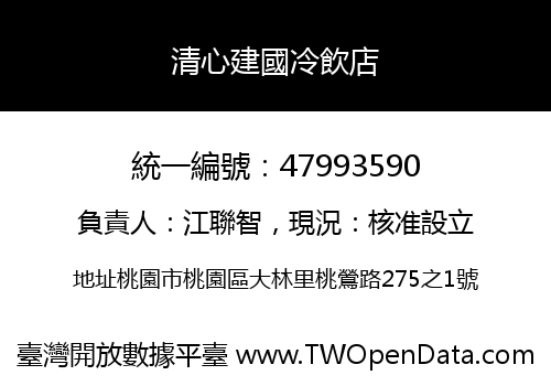 清心建國冷飲店