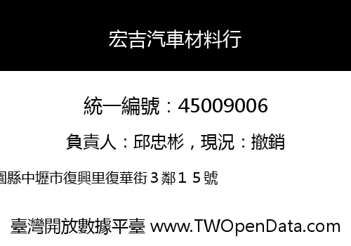 宏吉汽車材料行