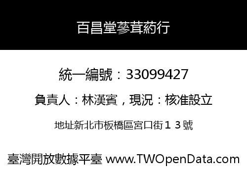 百昌堂蔘茸葯行