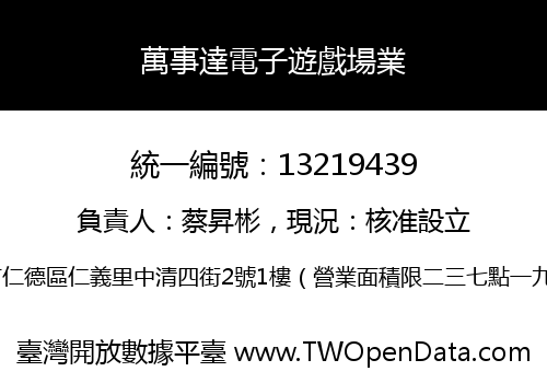 萬事達電子遊戲場業