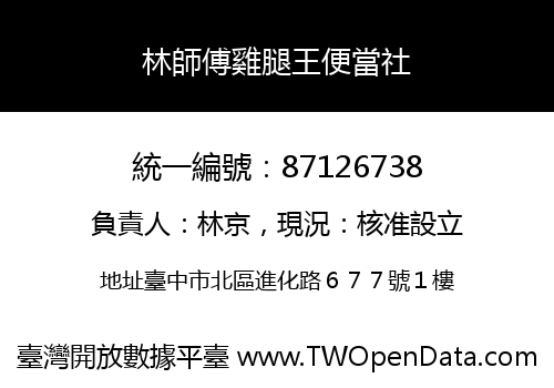 林師傅雞腿王便當社