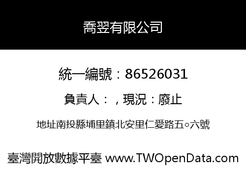 喬翌有限公司