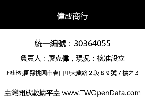 偉成商行