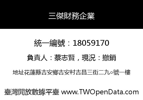 三傑財務企業