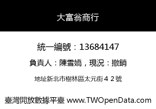 大富翁商行