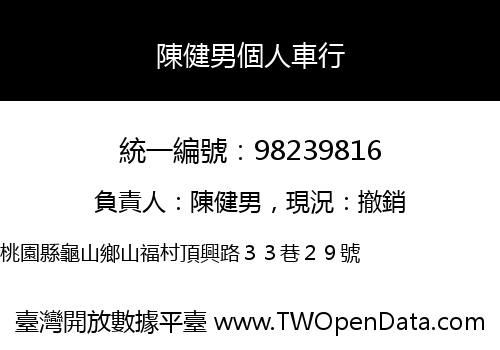 陳健男個人車行