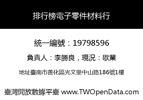 排行榜電子零件材料行