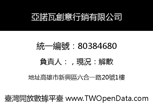 亞諾瓦創意行銷有限公司