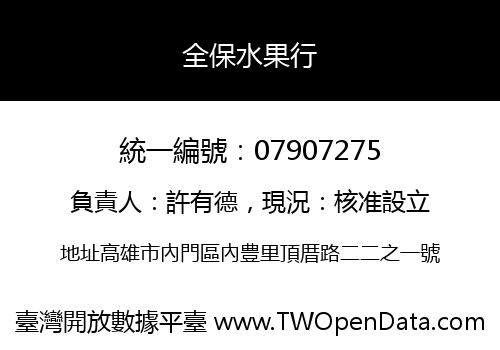 全保水果行