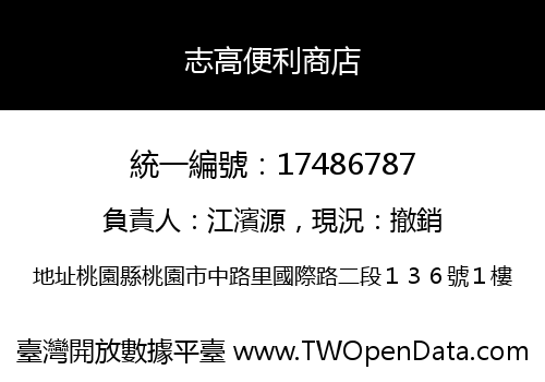 志高便利商店