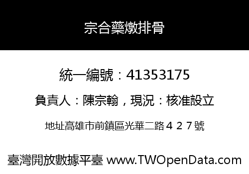 宗合藥燉排骨