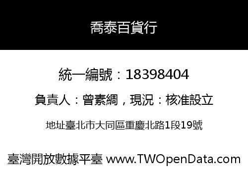 喬泰百貨行