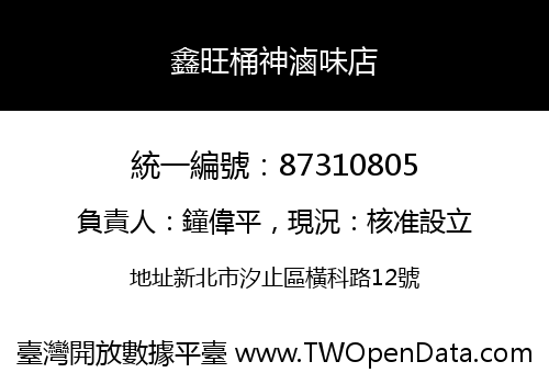 鑫旺桶神滷味店