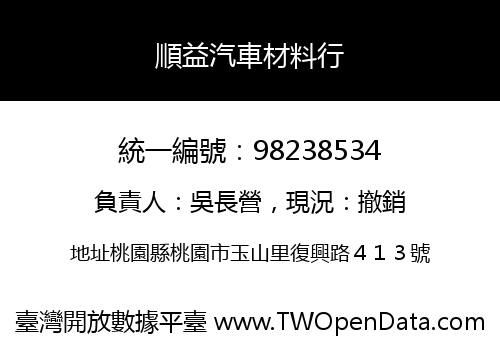 順益汽車材料行