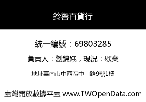 鈴響百貨行