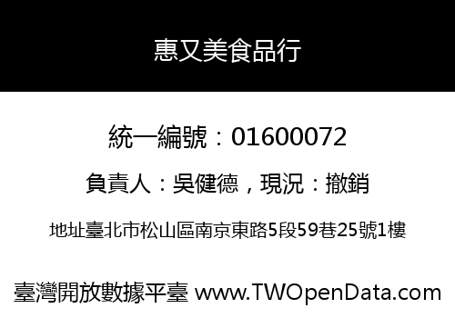 惠又美食品行