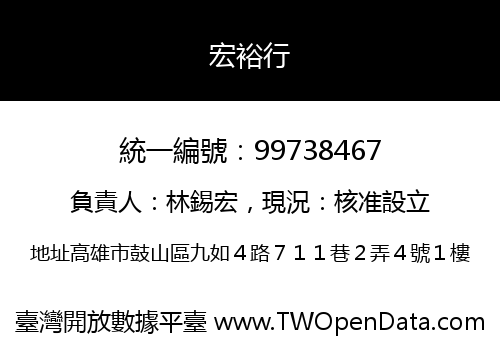 宏裕行