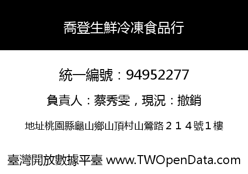 喬登生鮮冷凍食品行