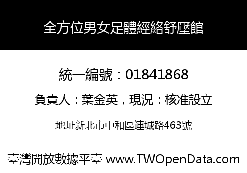 全方位男女足體經絡舒壓館