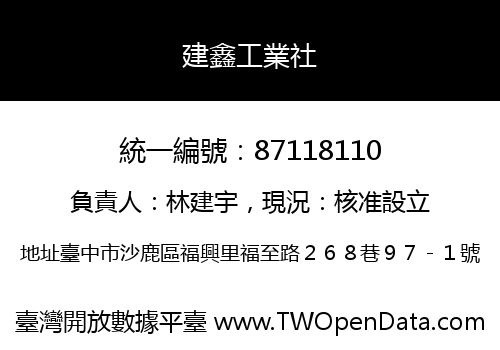 建鑫工業社