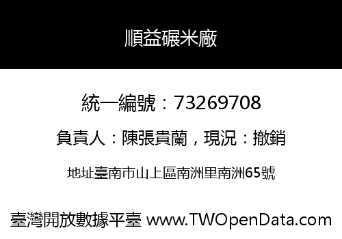 順益碾米廠
