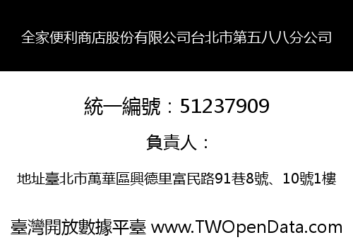 全家便利商店股份有限公司台北市第五八八分公司