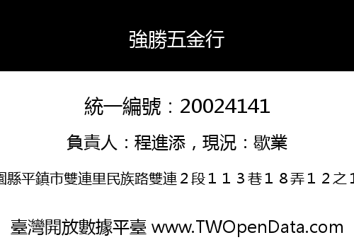 強勝五金行