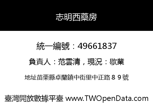 志明西藥房