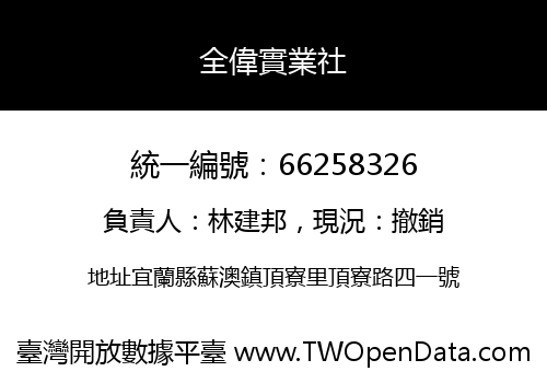 全偉實業社