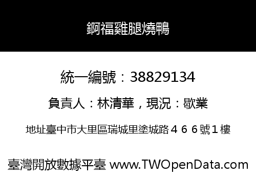錒福雞腿燒鴨