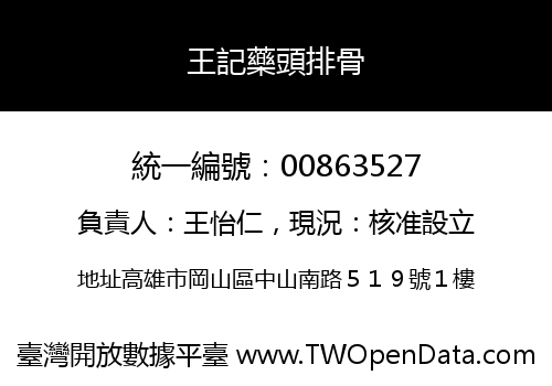 王記藥頭排骨