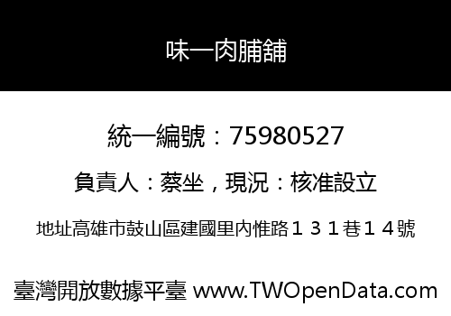 味一肉脯舖
